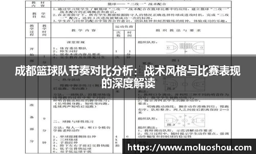 成都篮球队节奏对比分析：战术风格与比赛表现的深度解读