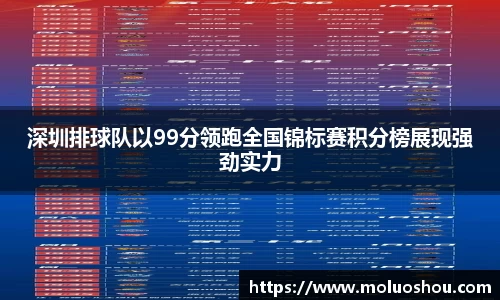 深圳排球队以99分领跑全国锦标赛积分榜展现强劲实力